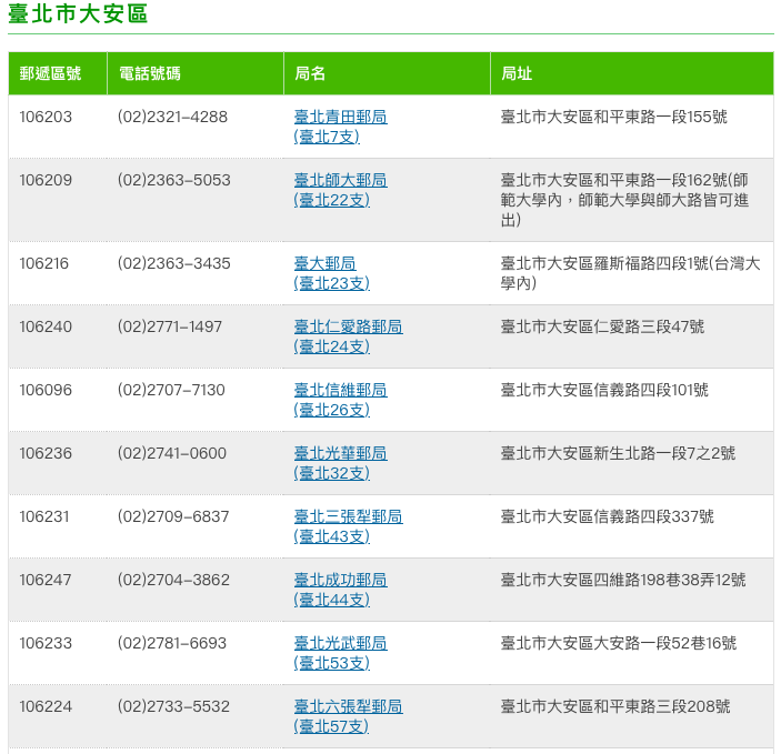 台湾郵便局